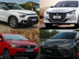 Carros Populares: As Melhores Opções em Custo-Benefício