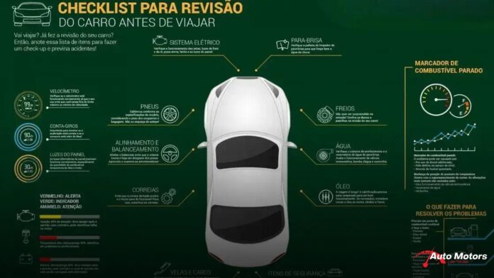 Checklist Completo para Revisão do Carro Antes de Viajar